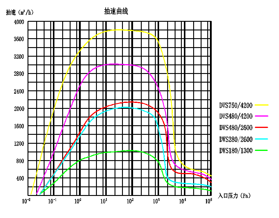 1779256698595091.png 机组曲线图.png